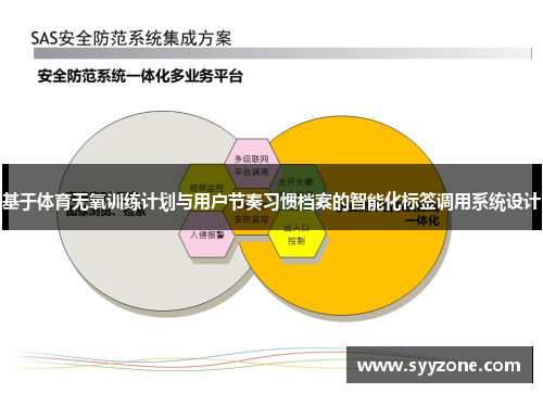 基于体育无氧训练计划与用户节奏习惯档案的智能化标签调用系统设计